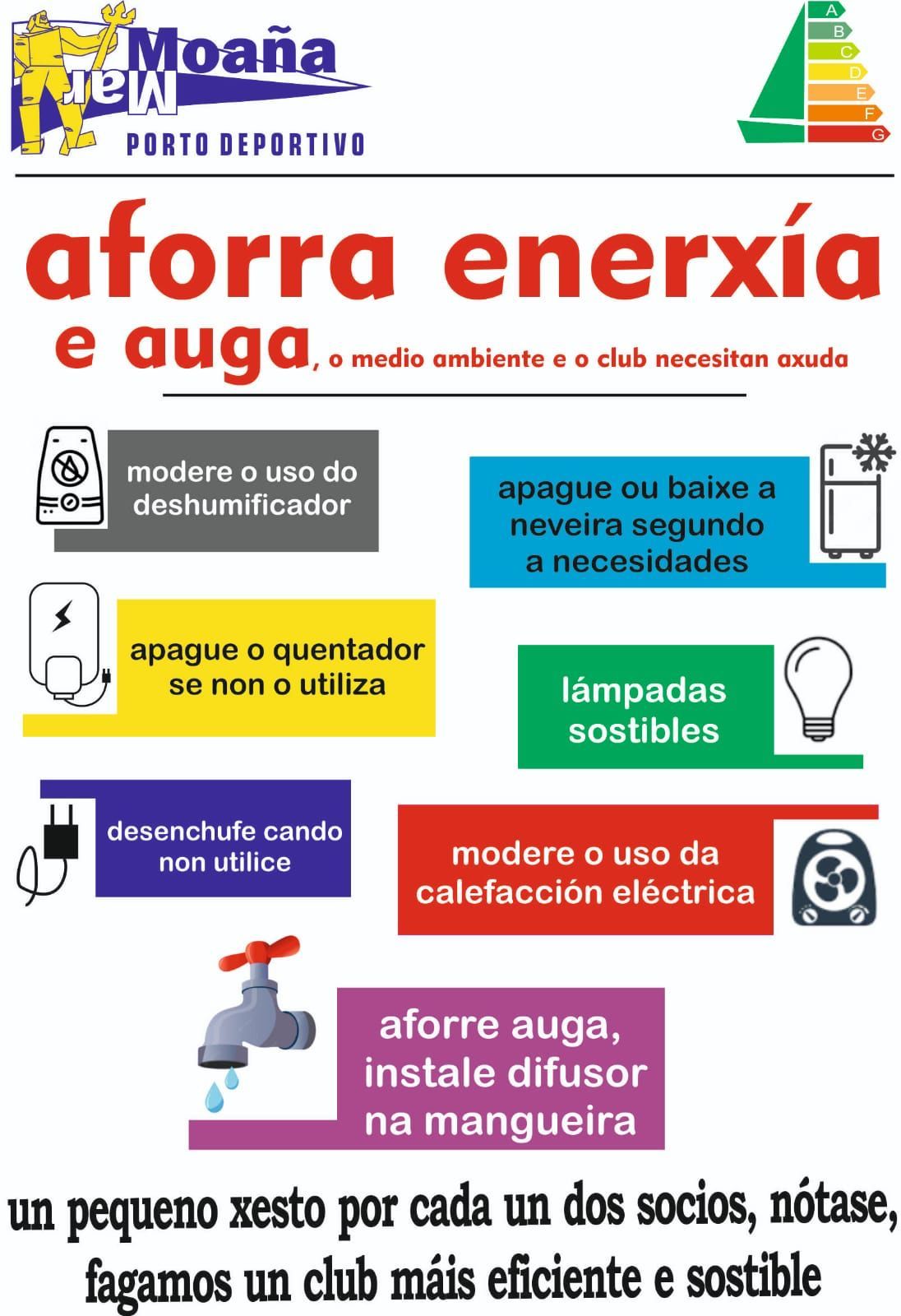 Cartel para ahorro de energía y agua.