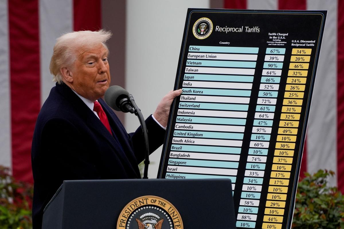 El presidente de Estados Unidos, Donald Trump, sostiene un cartel sobre aranceles 'recíprocos' durante un anuncio de aranceles en el Jardín de las Rosas de la Casa Blanca, en Washington, D.C., EE. UU., el pasado 2 de abril de 2025.