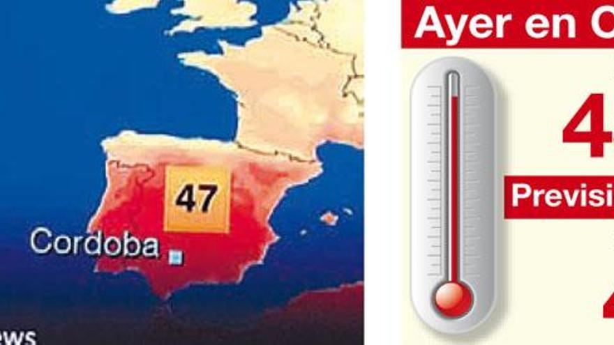 La ola de calor en Córdoba, noticia europea en la BBC