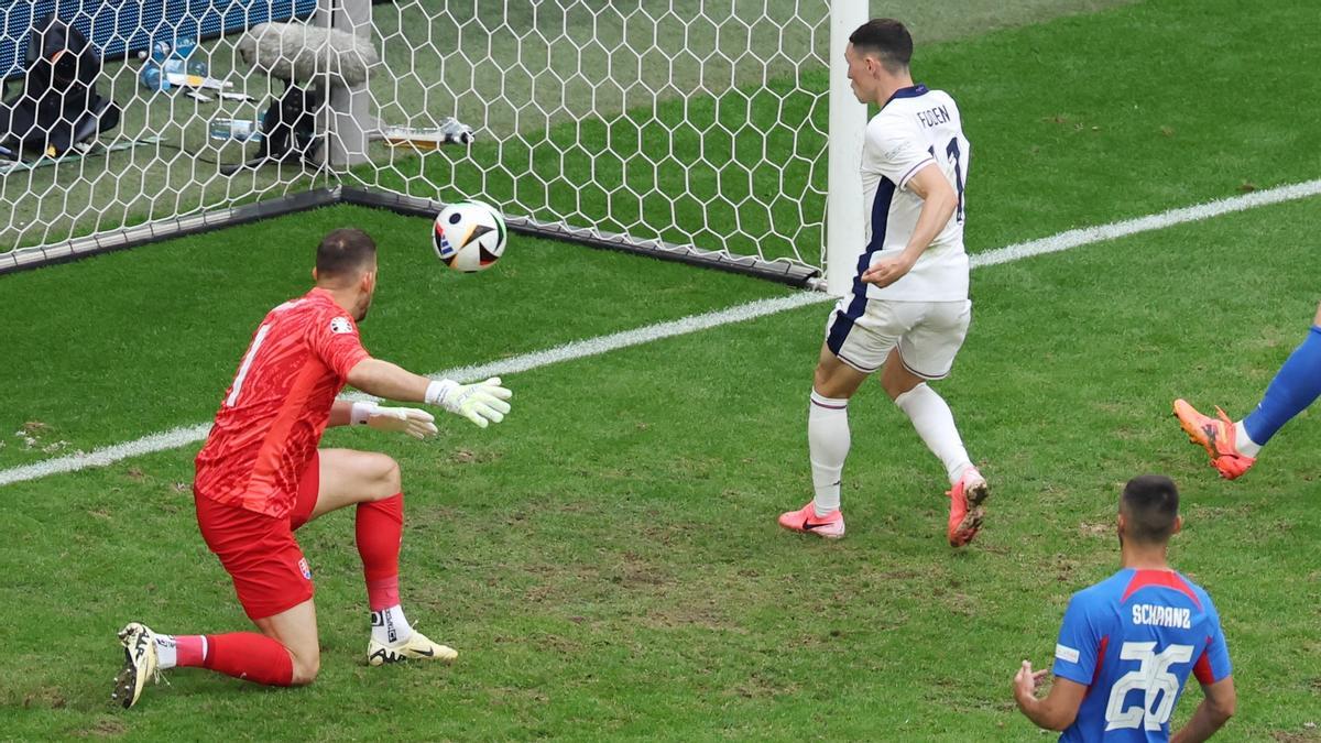 El gol anulado por fuera de juego ante Eslovenia.