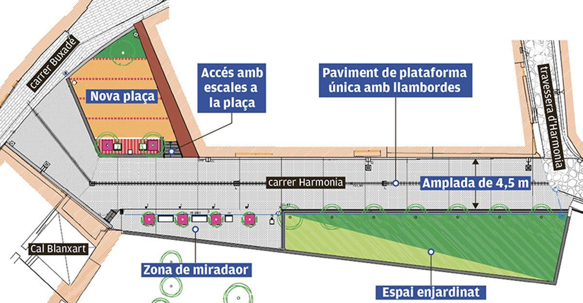 Remodelació del carrer Harmonia de Berga