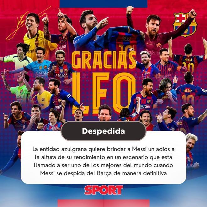 Las claves del retorno de Leo Messi al Barça