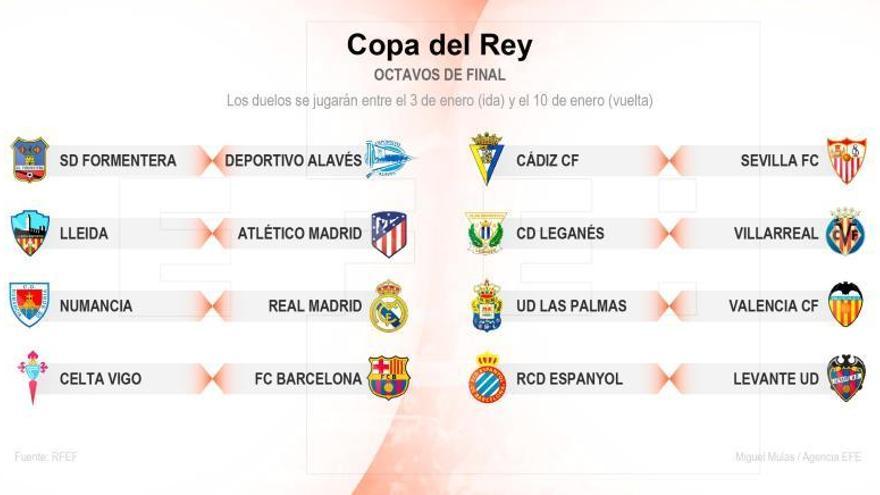 El Celta se medirá al Barça y el Numancia lo hará con el Madrid