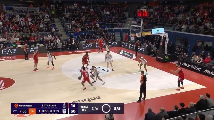Armoni Brooks, un seguro para el juego exterior