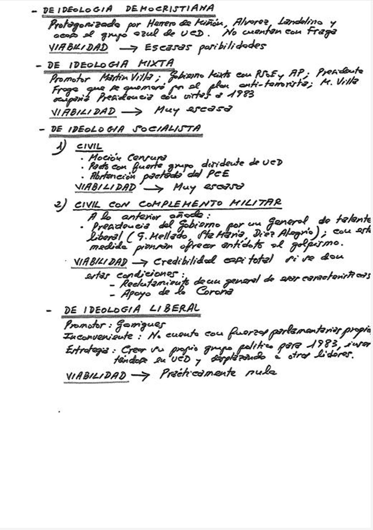 Una de las hojas en la que se detallan los planes para acabar con el Gobierno de Suárez