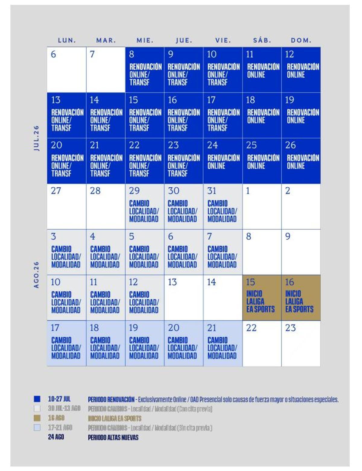 Fechas