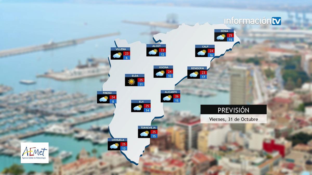 El tiempo en Alicante: este fin de semana hay que volver a sacar