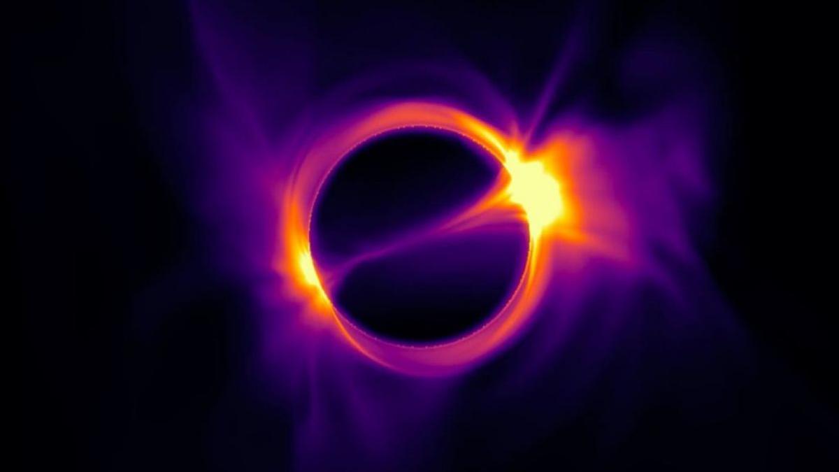 Simulación de gas incandescente alrededor de un agujero negro giratorio.