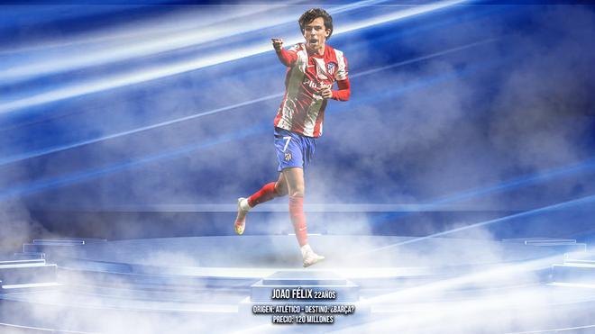 Joao Felix suena cada verano con fuerza para varios clubes