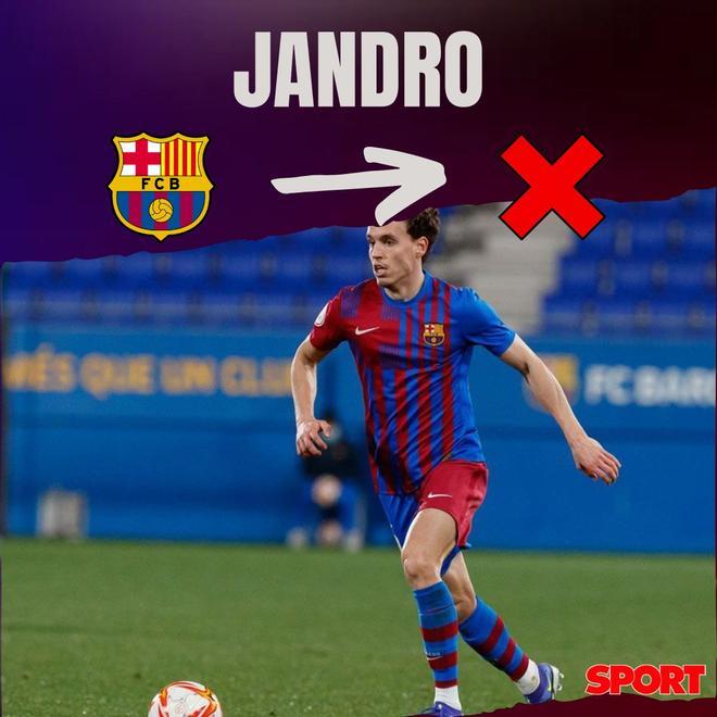 30.06.2022: Jandro - El Barça hace público que no seguirá en la disciplina azulgrana después de que finalice su contrato