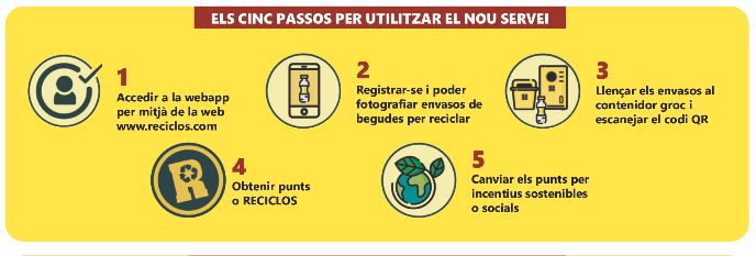 Moià se suma a RECICLOS, el sistema de reciclatge amb recompensa d&#039;Ecoembes