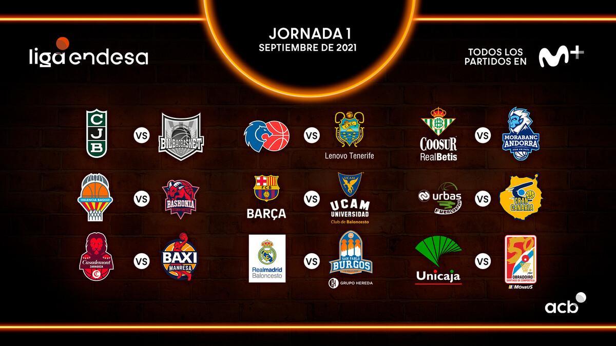 La primera jornada al completo, con un Valencia Basket - Baskonia