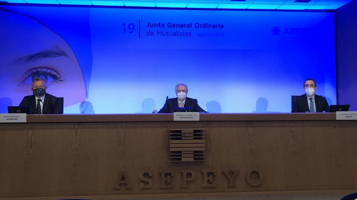 La dirección ejecutiva de Asepeyo, en la presentación de los resultados del ejercicio del 2019 ante la asamblea general de accionistas.