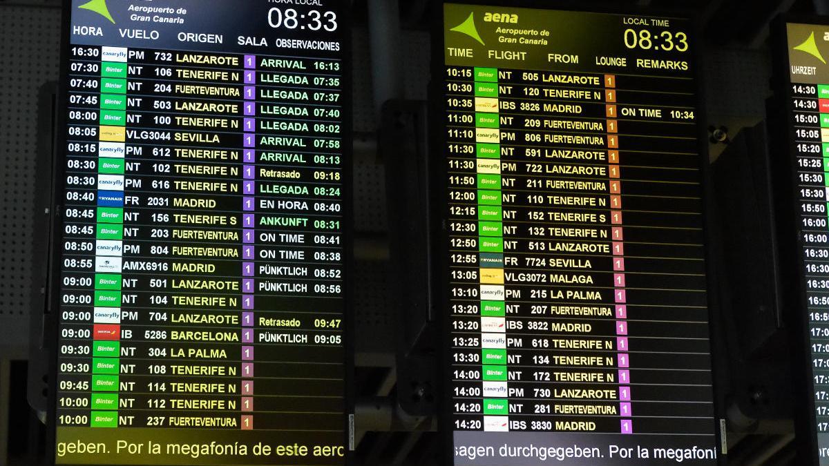 La actividad de los aeropuertos canarios se redujo en abril a un 1% de lo normal.