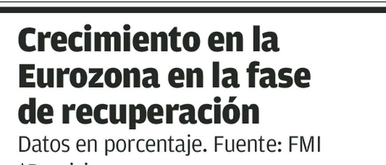 El coste aplazado de la triple austeridad