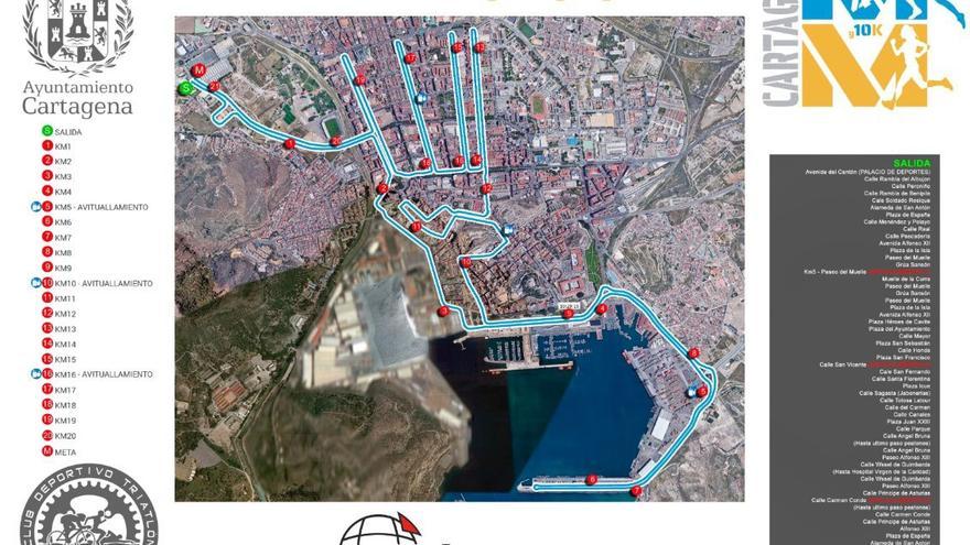 Recorrido de la Media Maraton de Cartagena