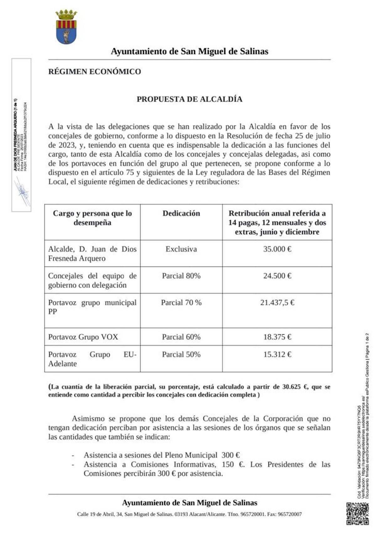 Estas son las retribuciones aprobadas en el pleno