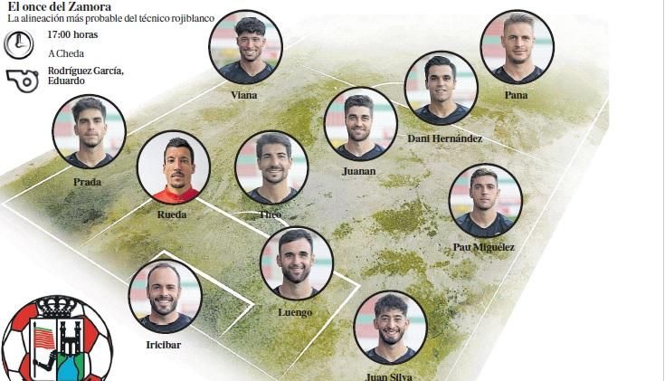 Posible once del Zamora CF