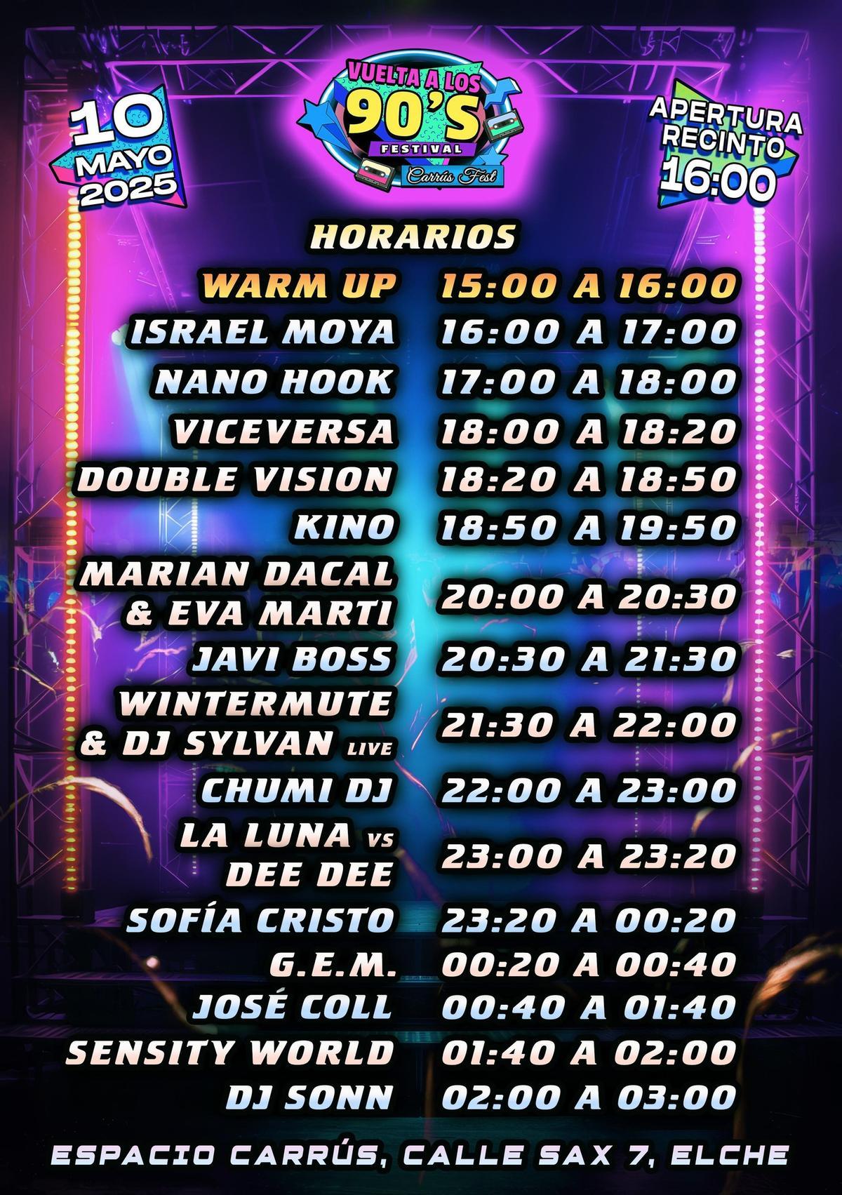 Horarios de las actuaciones programadas, según el cartel compartido por la organización