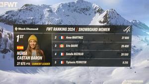 Núria llega como líder a la gran final de Verbier (Suiza)