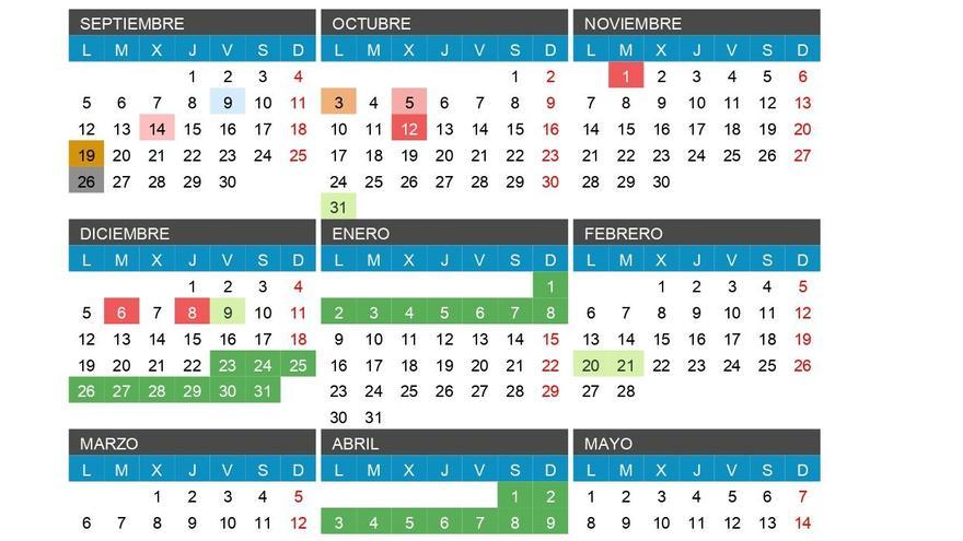 Vuelta al cole 2022: Estos son los puentes del nuevo curso escolar 2022-2023 en Castilla y León