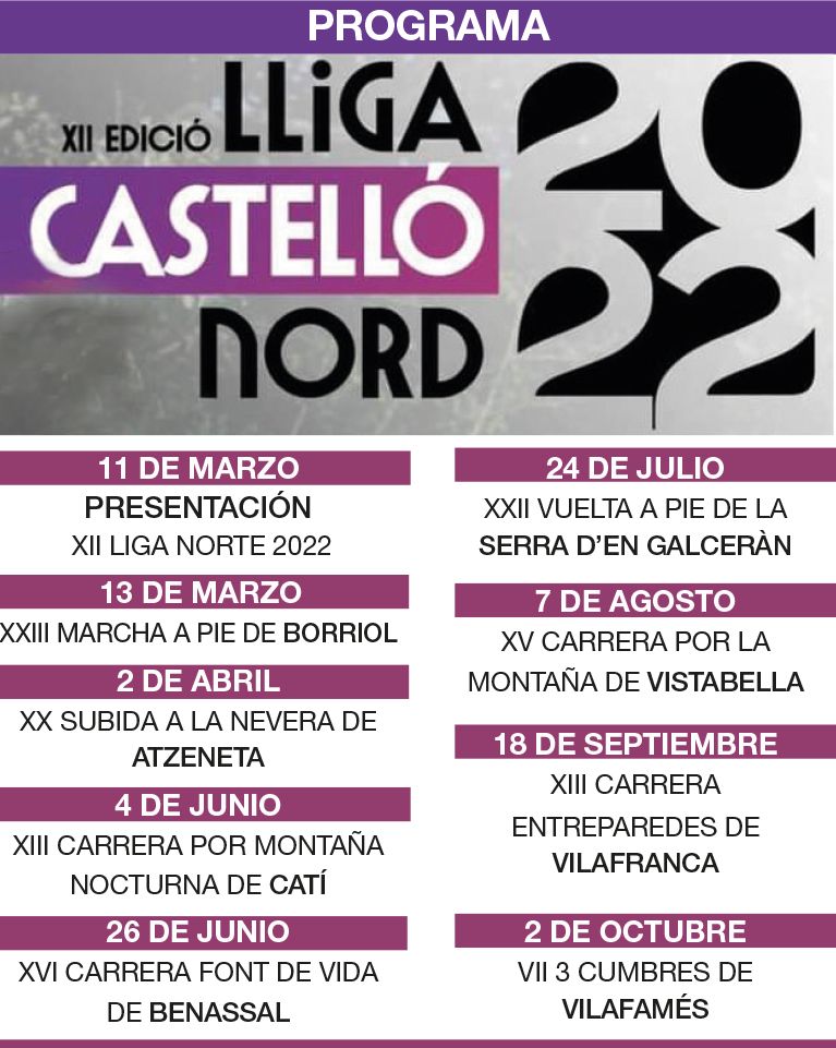 Calendario de la Lliga Castelló Nord de curses de muntanya 2022.