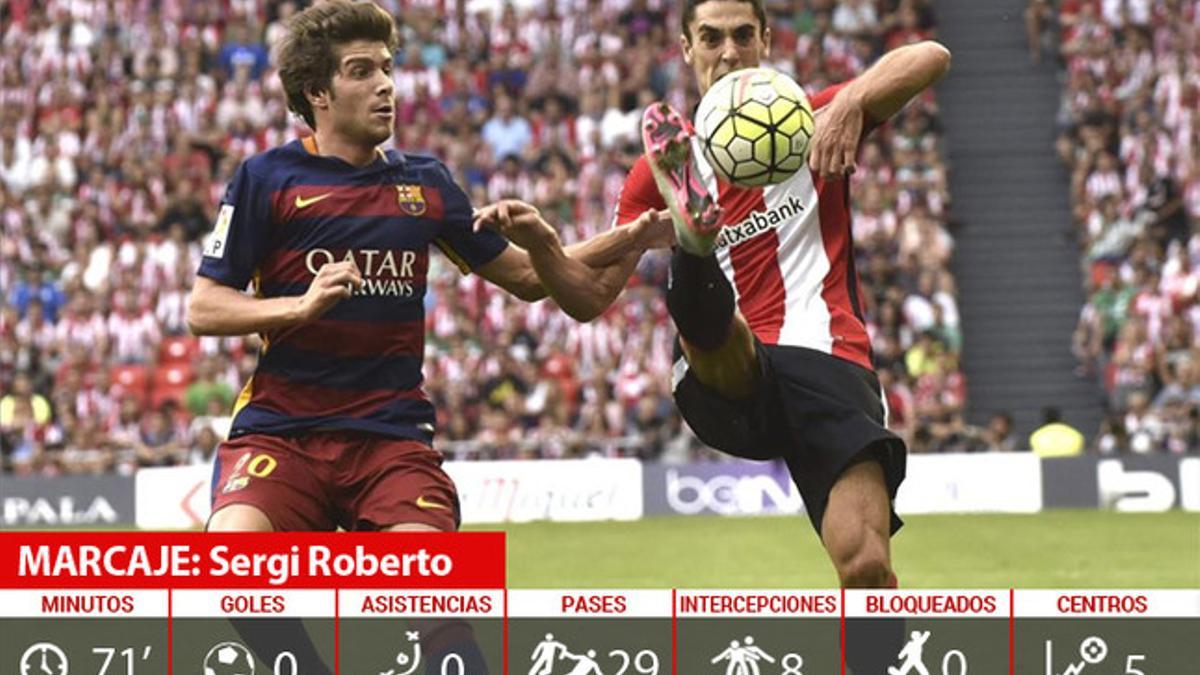 El marcaje a Sergi Roberto