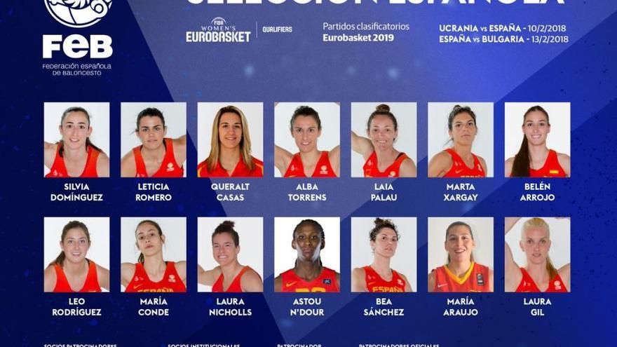 La lista de seleccionada facilitada por Mondelo. // @baloncestofeb