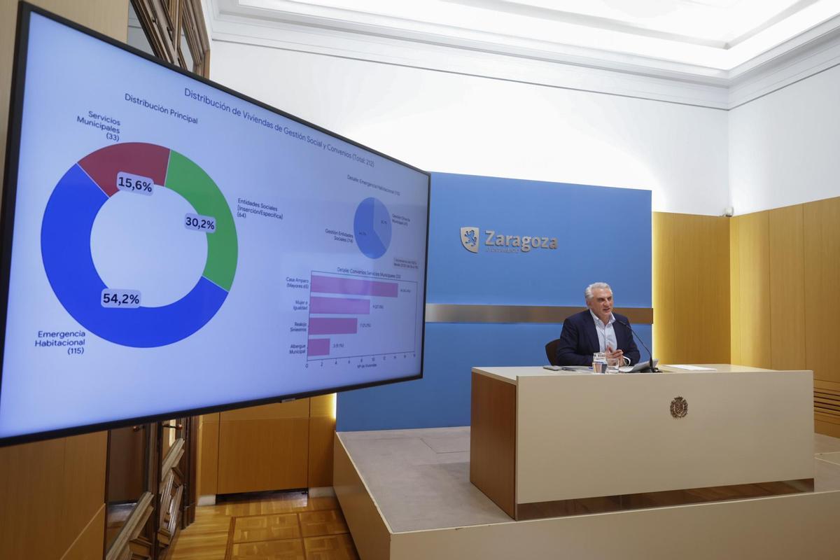 Rueda de prensa de José Migel Rodrigo.