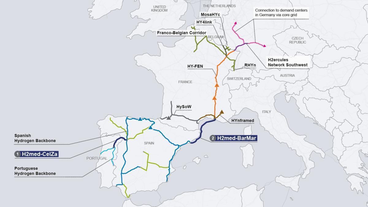 Red de hidrógeno H2med, que conectará la Península con el norte y el centro de la UE.