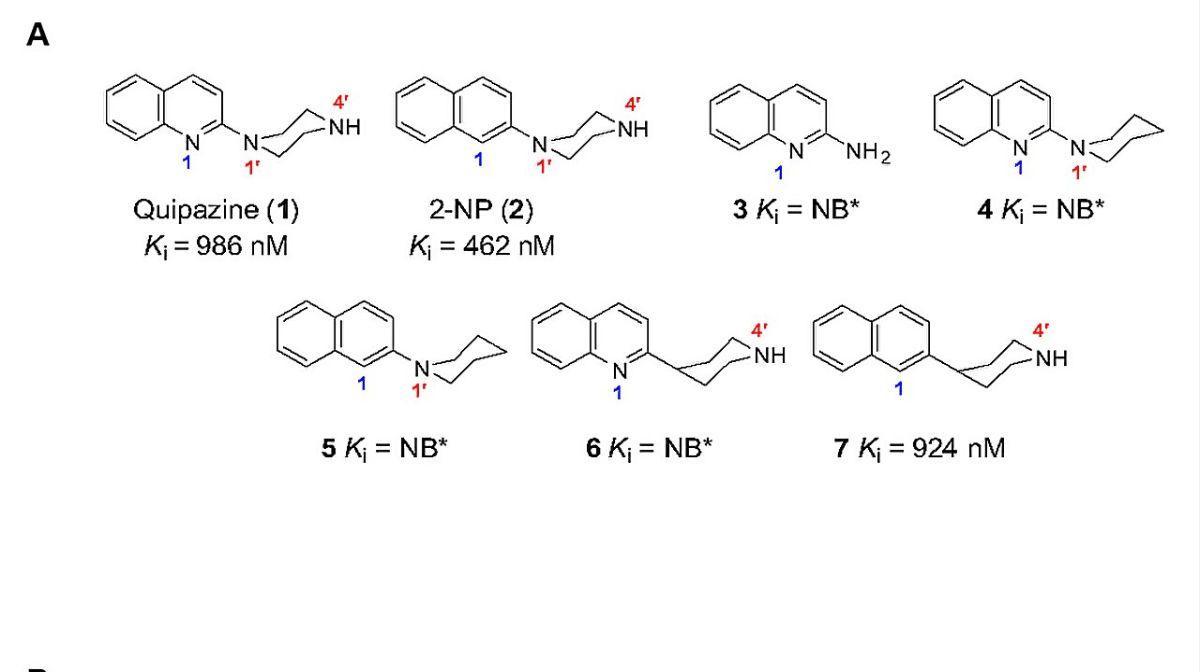 VCU-1012 es un nuevo compuesto relacionado con la quipazina, que activa parcialmente el receptor de serotonina 2A desencadenando un comportamiento psicodélico y curativo.