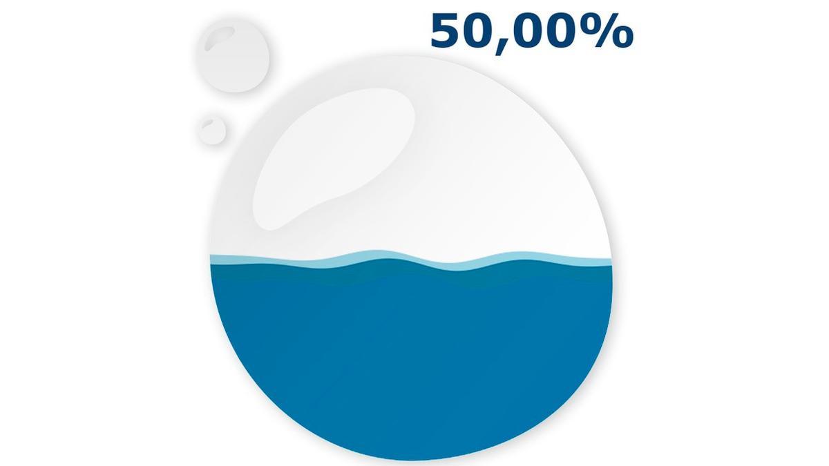 La bola que representa el agua de los embalses catalanes, en el momento en que llegaron al 50%.