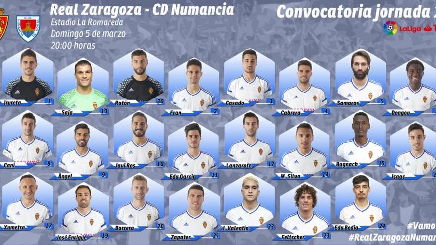 Agné cita a todos los disponibles para el partido contra el Numancia