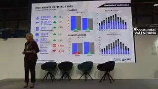 Costa Blanca, a la caza de las conexiones con Estados Unidos y Canadá