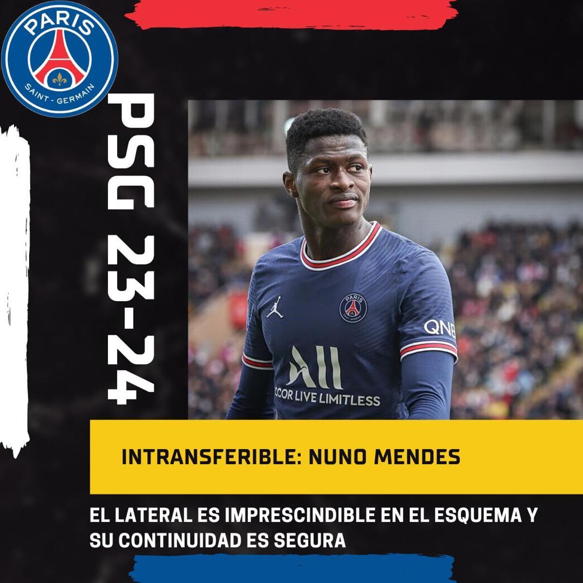 Revolución Francesa: Los 'bombazos' que prepara el PSG para la temporada 23/24 Revolución Francesa: Los 'bombazos' que prepara el PSG para la temporada 23/24
