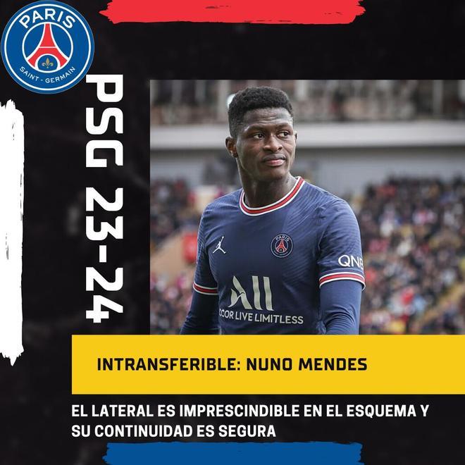 Revolución Francesa: Los bombazos que prepara el PSG para la temporada 23/24