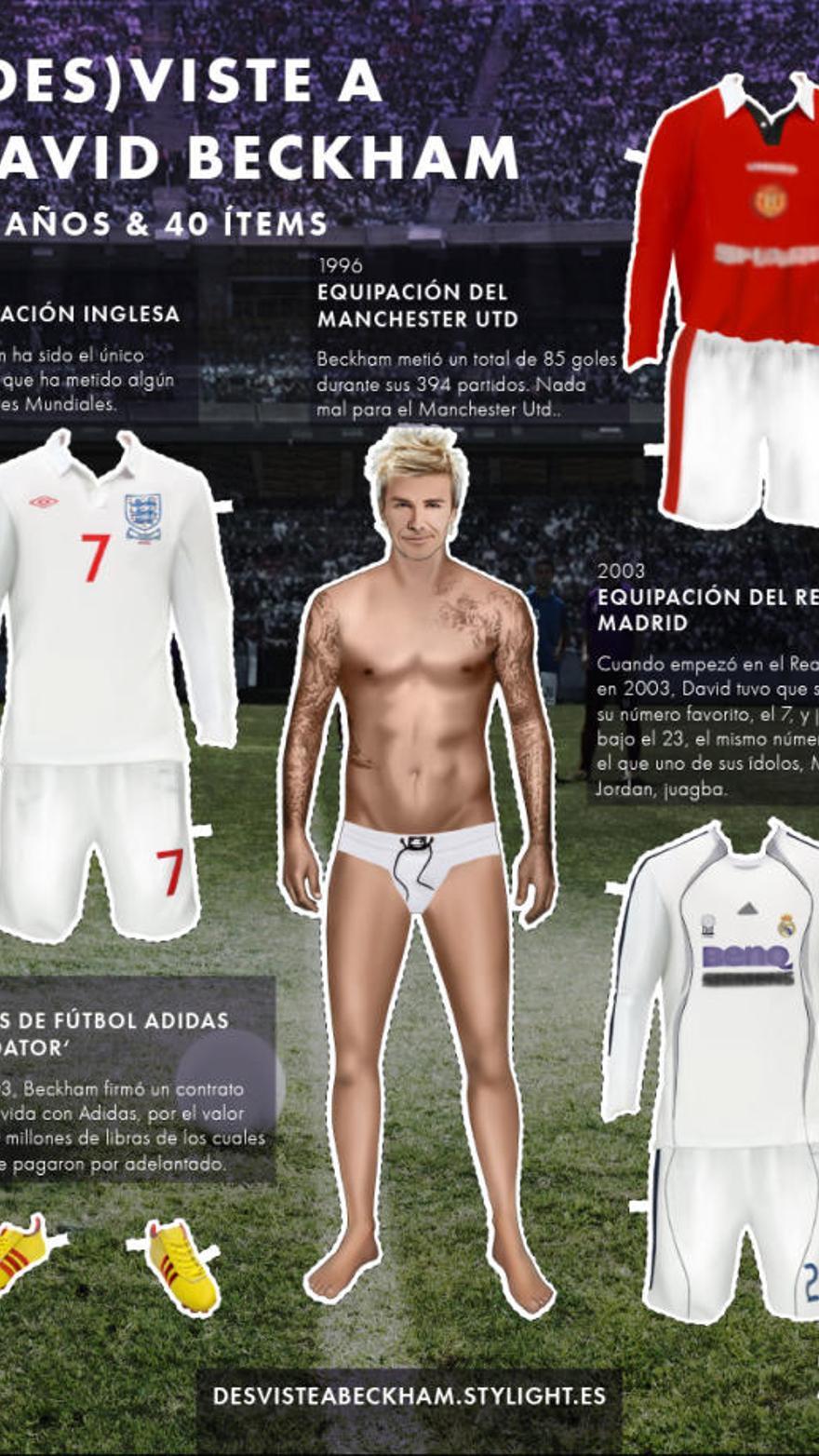 Con qué te gustaría vestir a David Beckham? - La Provincia