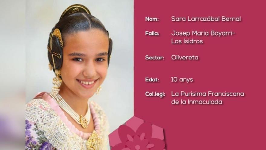 Fallas 2019: Sara Larrazábal Bernal (José Mª Bayarri - Los Isidros)