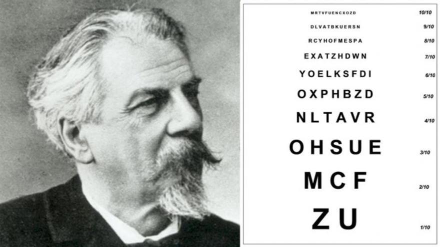 Ferdinand Monoyer: los 2 inventos del hombre que revolucionó la oftalmología