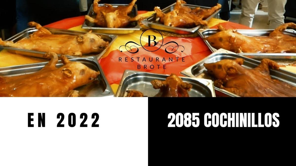 Restaurante Brote ha vendido en 2022 un total de 2.085 cochinillos.