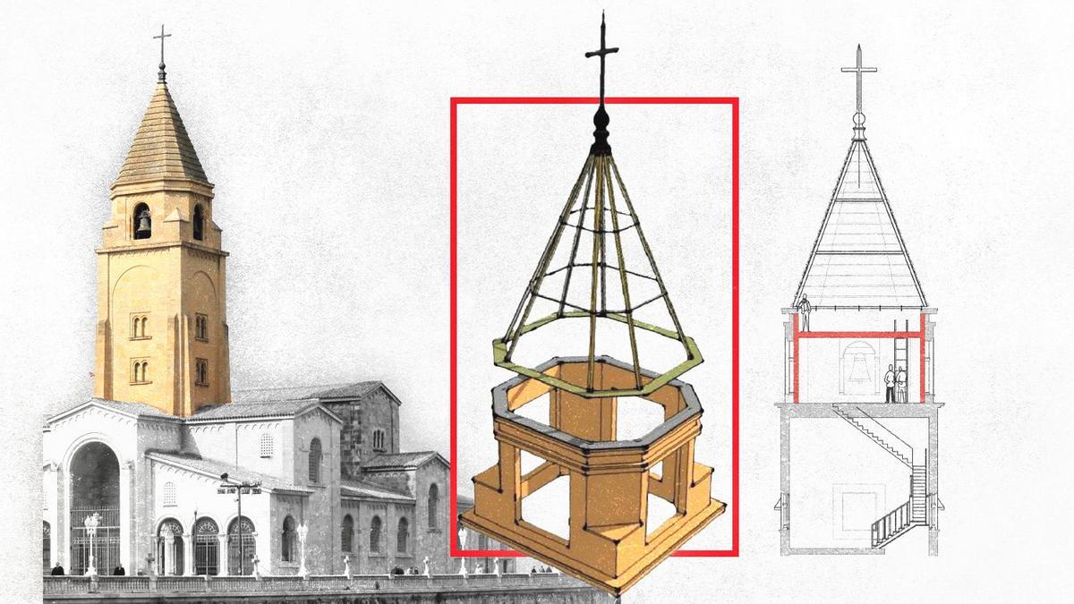 El nuevo pináculo de la torre de la iglesia de San Pedro, en Gijón, se construirá junto a la iglesia y se colocará de una sola pieza