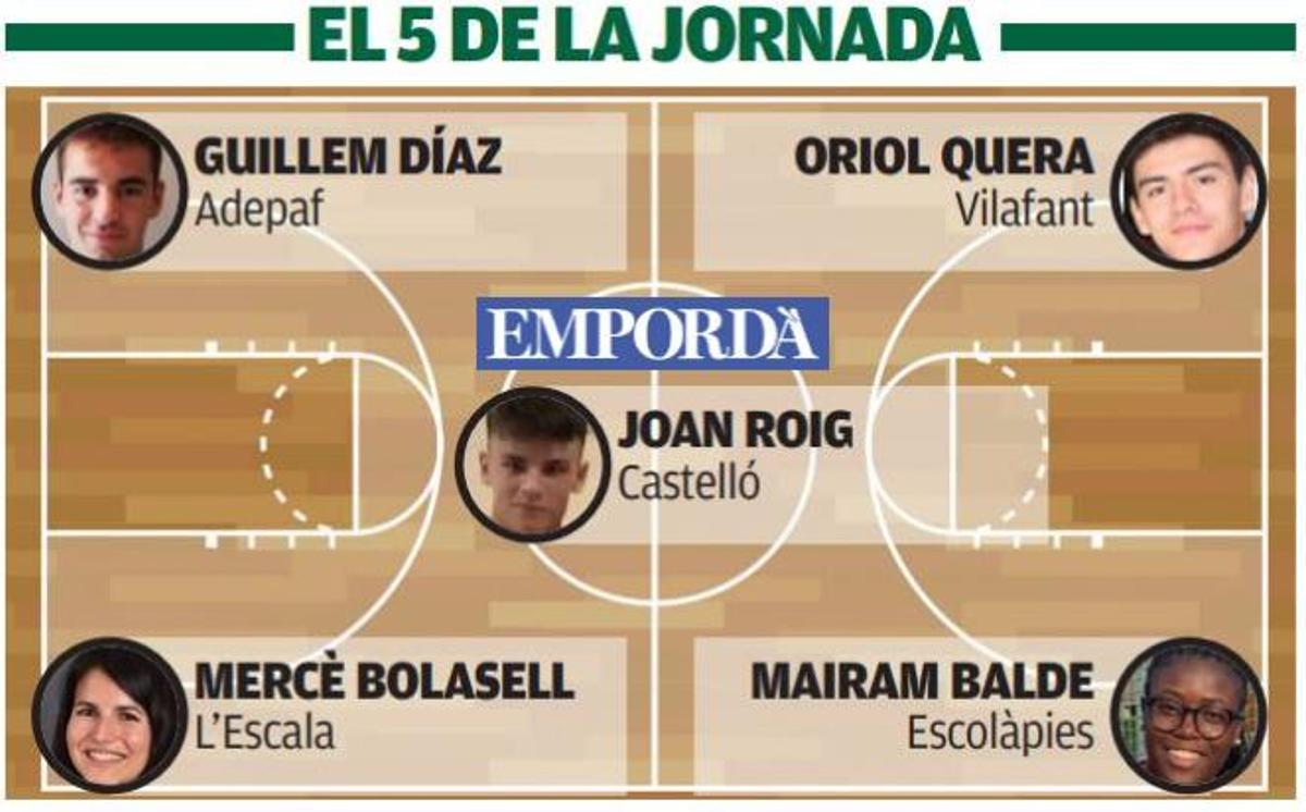 El 5 de la Jornada a l'Alt Empordà - 1