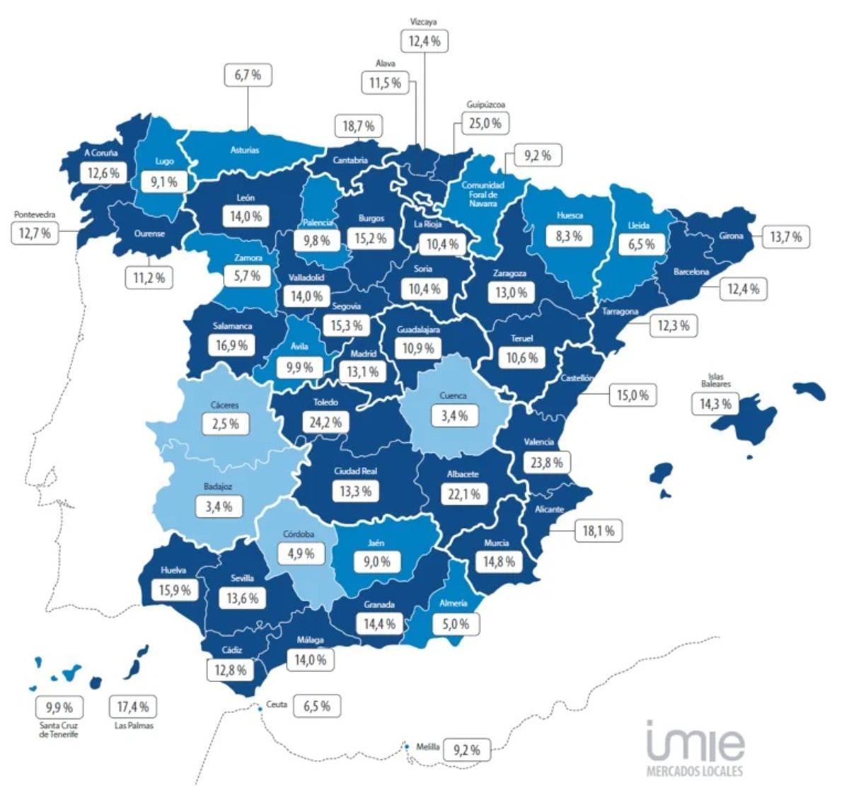 Incremento de precios por provincia en el último año.
