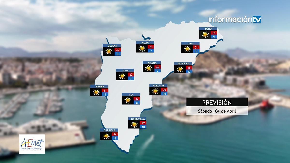 este Lunes de Mona hará sol pero sin mucho calor en Alicante