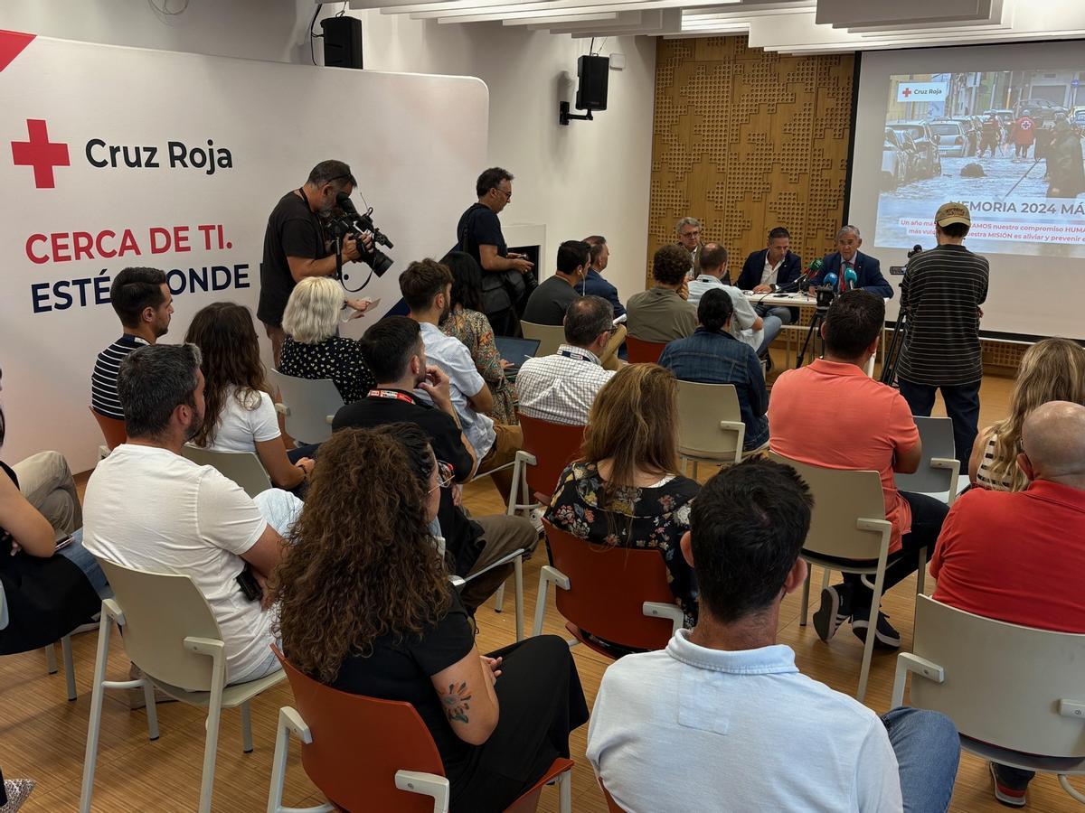 Presentación de la memoria de Cruz Roja en 2024 en Málaga