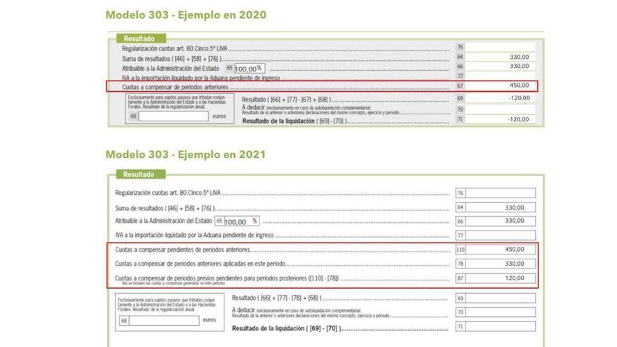 Comparativa de cómo se verá la sección Resultado del modelo 303