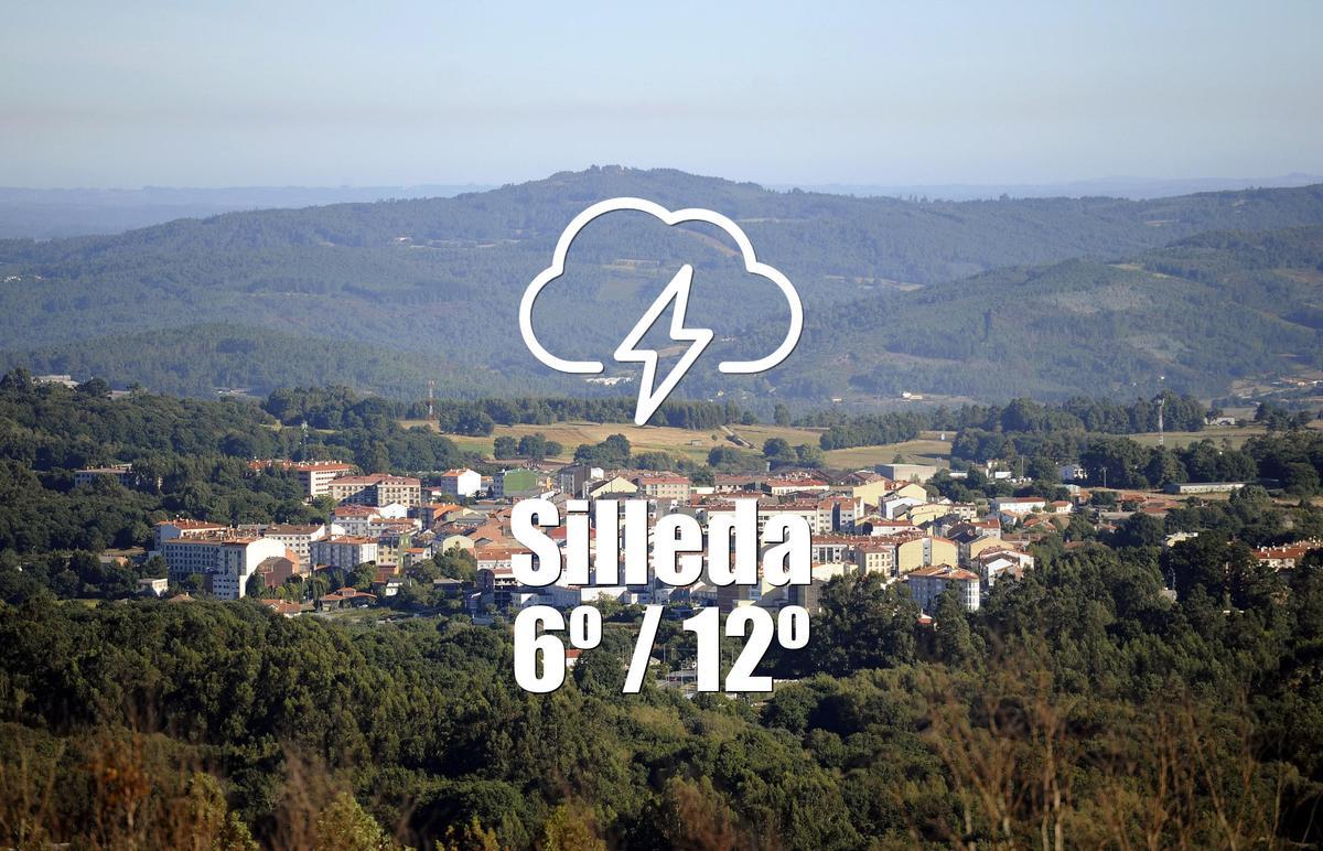 El tiempo en Silleda: previsión meteorológica para hoy, viernes 27 de febrero