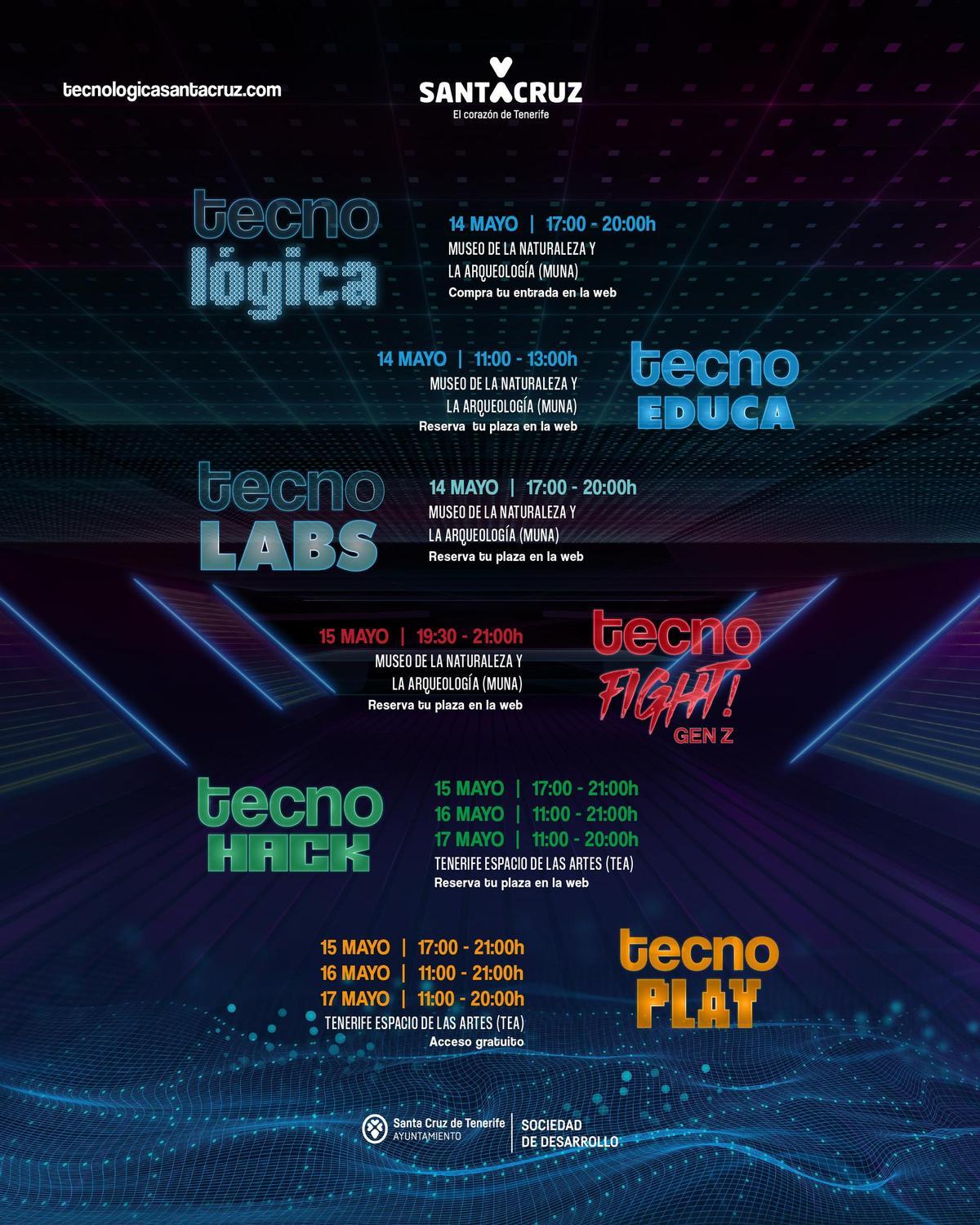 Cartel Tecnológica Santa Cruz 2026