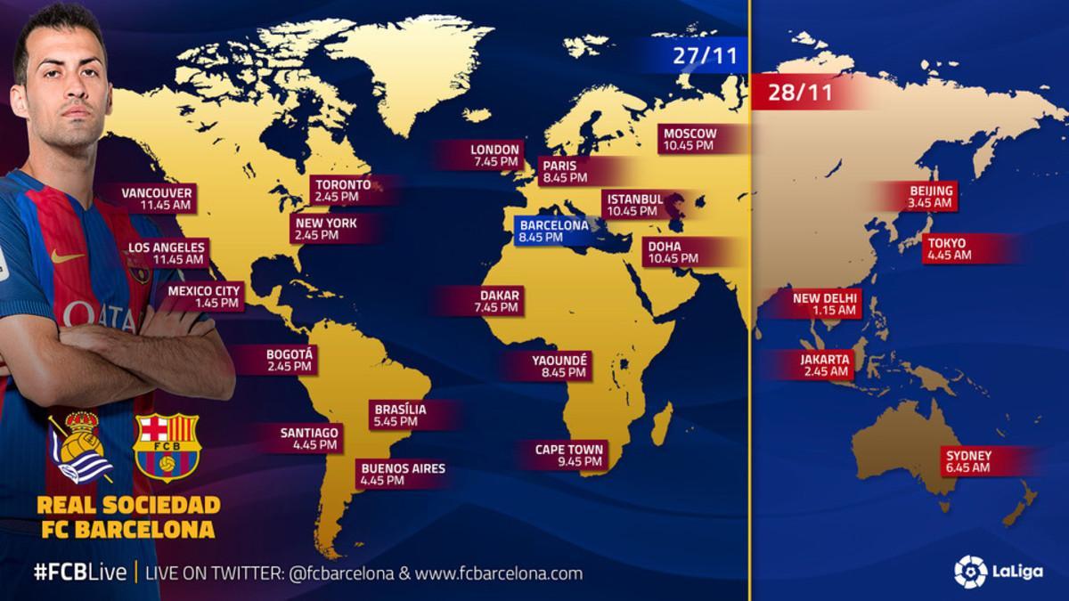Estos son los horarios del Real Sociedad - FC barcelona en todo el mundo