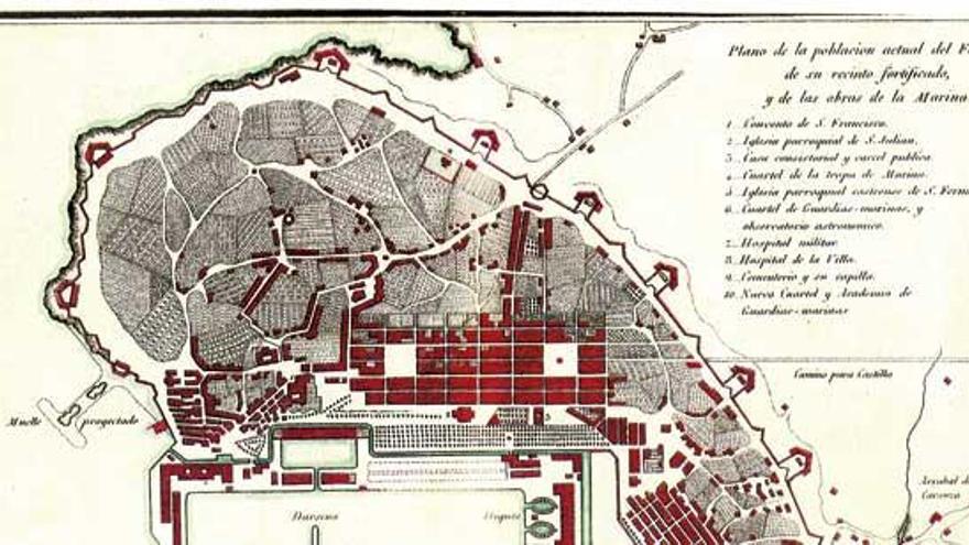 A primeira publicación impresa na Coruña: &#039;Instrucción para guardias marinas de la Compañía de Ferrol&#039; (1806)